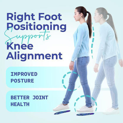 FootForms All-Day Comfort Support Insoles